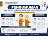 Jam Layanan Kantor Inspektorat Klaten Berubah! Cek Jadwal Barunya Mulai 1 April 2026