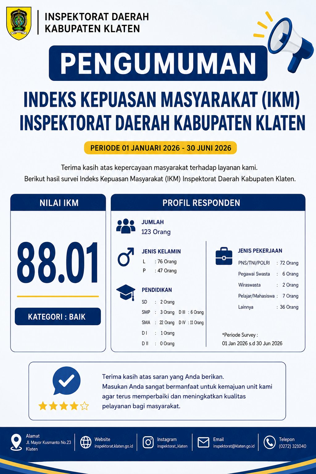 Capaian Indeks Kepuasan Masyarakat Semester I Tahun 2026