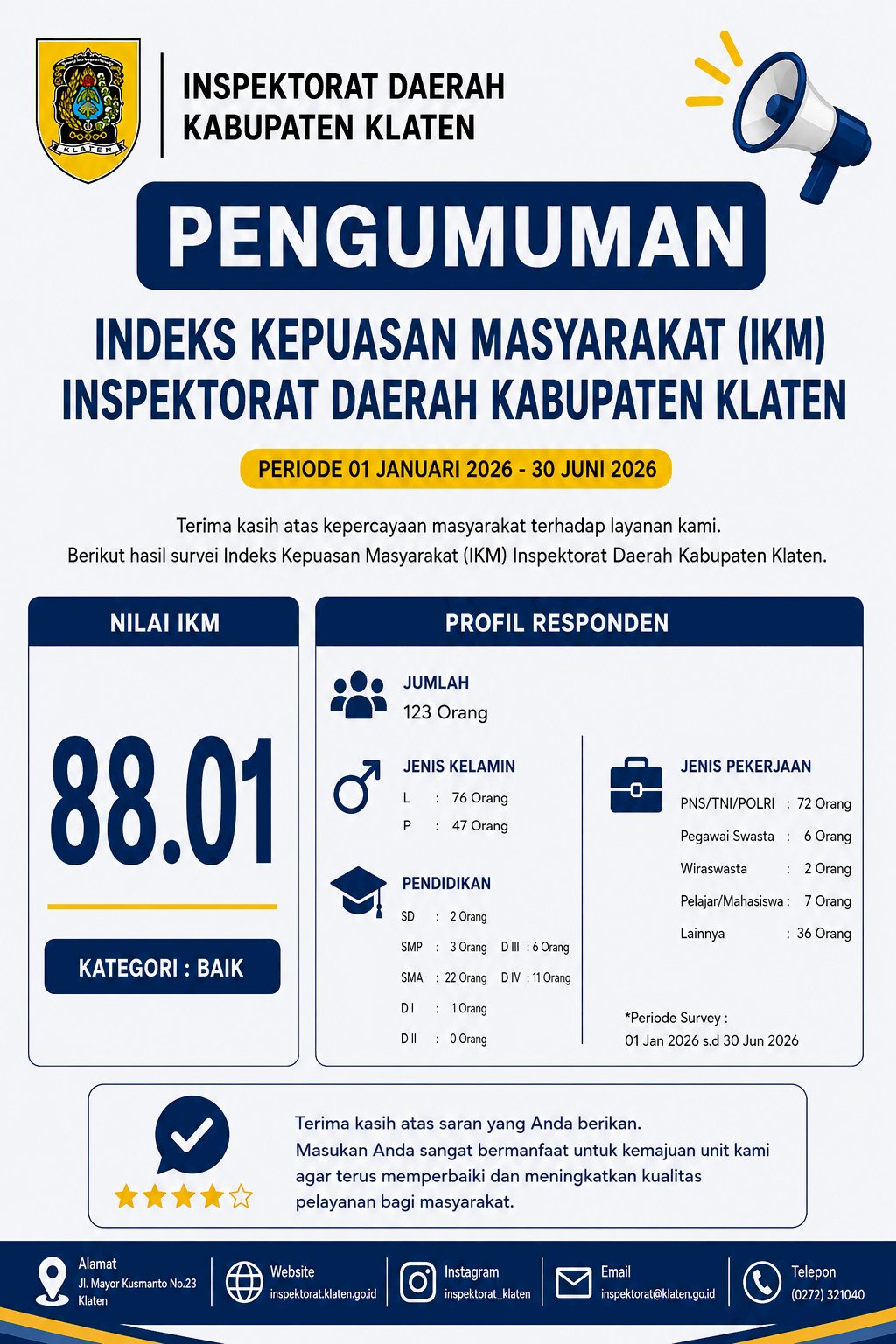 Capaian Indeks Kepuasan Masyarakat Semester I Tahun 2026